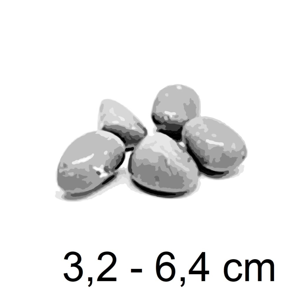 3,2-6,4